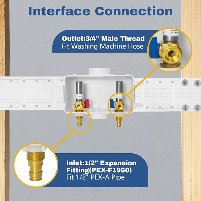 1-PACK GUOFIS Washing Machine Outlet Box with Center Drain,PEX Laundry Washer Box with Stainless Steel Water Hammer Arrestor (1/2"PEX-A Expansion Connection Inlet X 3/4"MHT Outlet)