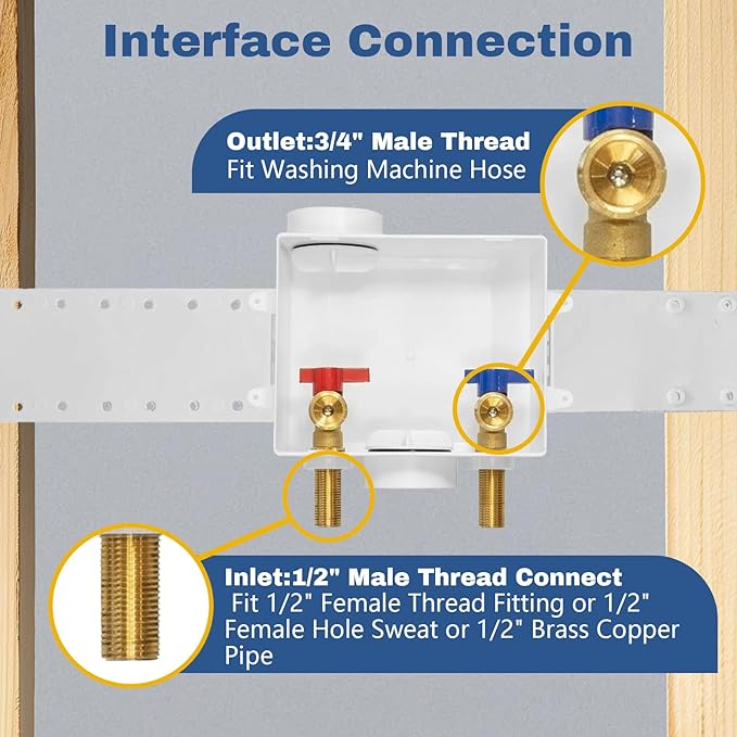 30-PACK GUOFIS Washing Machine Outlet Box, PEX Laundry Washer Box with Central and Side Drain Design(1/2"MIP Sweat Connection Inlet X 3/4"MHT Outlet)(WM001-30Pack)