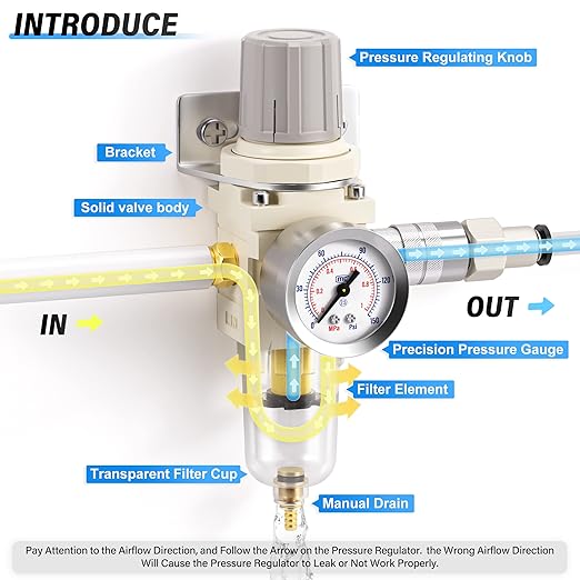 TAILONZ PNEUMATIC 1/4 Inch NPT Air Filter Pressure Regulator Combo Piggyback, Air Tool Compressor Filter with Gauge AW2000-02
