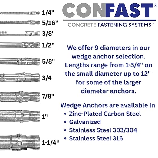 CONFAST 3/8" x 2-3/4" Wedge Anchor Zinc Plated (Box of 50)