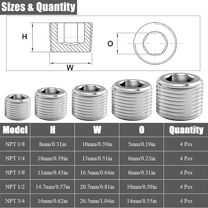 20 Pcs Stainless Steel Pipe Plug Fitting Assortment Kit, 5 Sizes 1/8" 1/4" 3/8" 1/2" 3/4" NPT Male Internal Hex Thread Socket Pipe Plug for Sealing Pipe Port