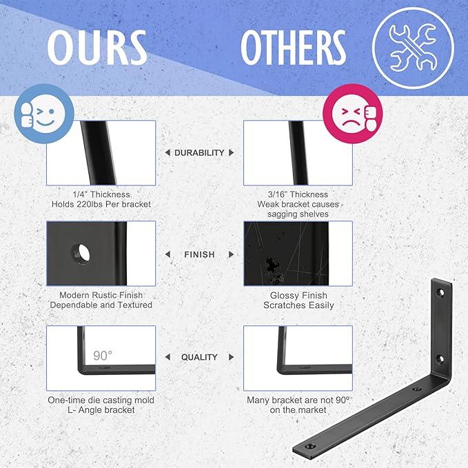 CLT Black Shelf Bracket, 6” X 4” Quarter Inch (1/4") Thick- Max Load: 330 lb Rustic Industrial Modern Farmhouse Heavy Duty Cold Rolled Steel Bracket for Table Bench, Space Saving DIY, Pack of 4