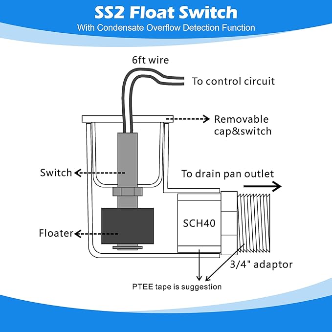 1 Pack SS2 Float Switch for Easy Installation, AC Float Switch with 3/4 Inch Adaptor and 6ft Wire, Water Level Accessory for HVAC System with Condensate Overflow Detection