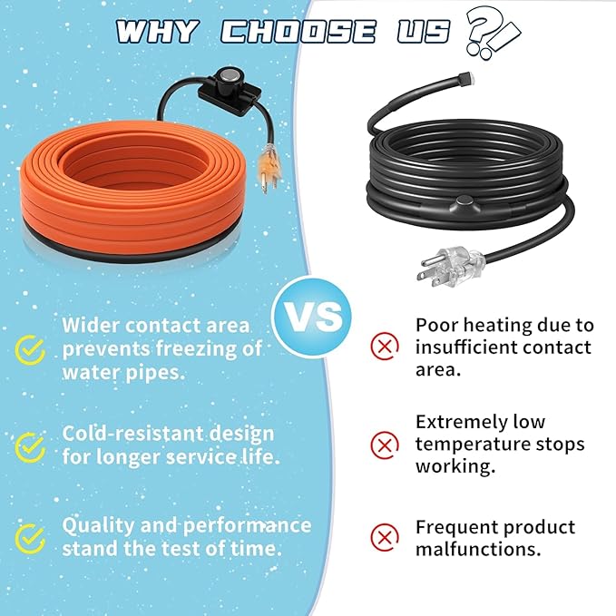 3~100FT Heat Tape for Water Pipes, UL & ETL Certified 9 FT Self-Regulating Pipe Heating Cable with Thermostat for Pipe Freeze Protection, Waterproof Heat Tape for Metal and Plastic Pipes