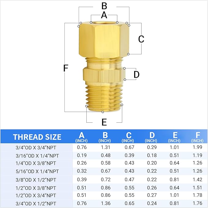 ChillWaves Brass Compression Tube Fitting, 3/16" OD x 1/4" NPT Male Compression Union Connector(10-PACK)