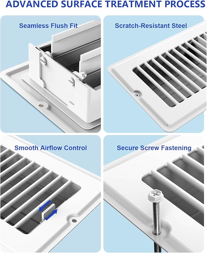 4x10 Floor Regsiter - 5 Pack Vent Covers for Home Floor Wall Ceiling - White with Screws for Easy Installation - Heavy Duty Steel Walkable Finish for Quiet Adjustable Airflow HVAC Register Grilles