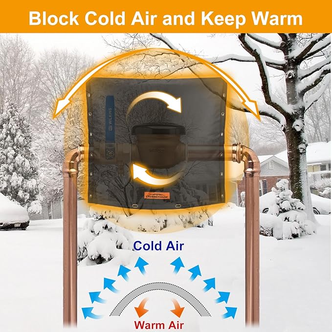Backflow Preventer Cover Insulated 24"W x 24"H with Thicker 7 Layers Fabric, Backflow Insulation Cover for IN-WALL Pipes with Aluminum Foil, Sprinkler Covers for Outside Pipe Traversable