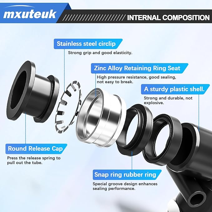 mxuteuk Quick Connect Air Hose Fittings Kit,1/8",1/4",3/8",1/2" Push to Connect Fitting,Air Line Quick Connect Fittings,Quick Release Pneumatic Kit (53PCS)