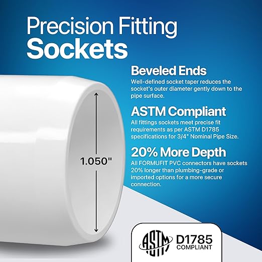 FORMUFIT 3/4" 5-Way Cross Furniture Grade PVC Fitting in White, Made in USA, UV-Resistant, Impact-Proof, 1.050" Actual Socket Diameter (Pack of 8) - F0345WC-WH-8