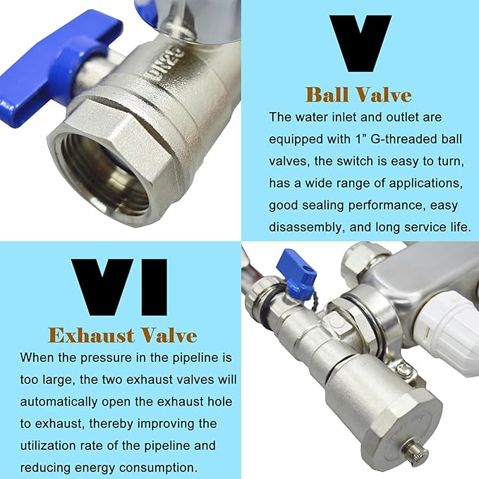 7 Branch PEX Radiant Floor Heating Manifold Set Floor Heating Water Distributor 1/2" Pipe Adapter 307 Stainless Steel and Brass, for Heating Systems