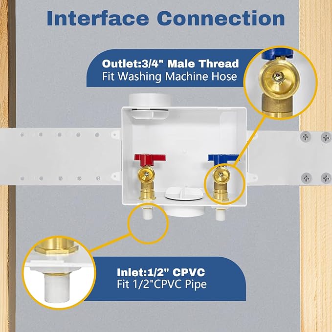 2-PACK GUOFIS Washing Machine Outlet Box, PEX Laundry Washer Box with Central and Side Drain Design(1/2"CPVC Connection Inlet X 3/4"MHT Outlet)(WM004-2Pack)