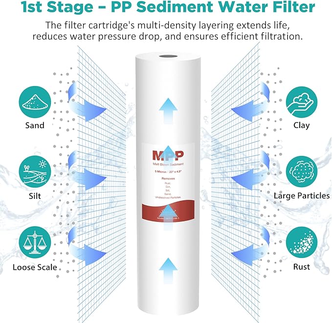 SimPure Whole House Water Filter Cartridges 5 Micron 20" x 4.5" PP+CTO+GAC/KDF 3-Stage Sediment Carbon and Heavy Metal Filter Set, for DB20P-3KDF, WGB32B-KS, DGD-5005-20, FC25B, 1 Set