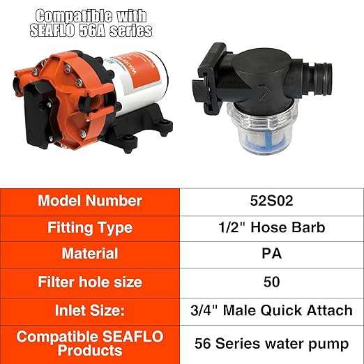 SEAFLO Inline Water Pump Filter 52S02-3/4" Male Quick Attach with 1/2" Hose Barb, 50 MeshSteel Strainer with Plastic Shell, Fits SEAFLO 56 Series Pumps, RV, Marine, Agriculture, Lawn Care (5-Pack)