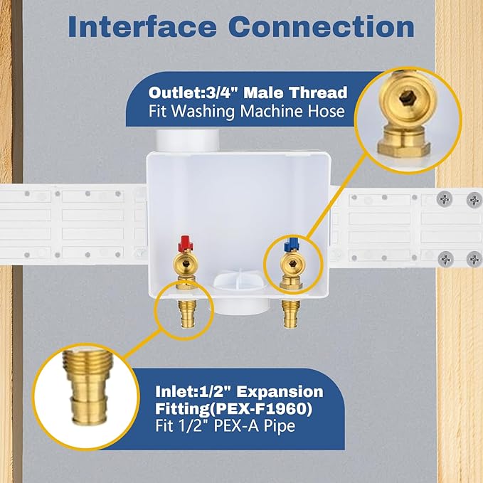 5-Pack GUOFIS Washing Machine Outlet Box,1/2 Inch PEX-A Expansion Inlet x 3/4 Inch MHT Outlet, Laundry Washer Box(Center Drain)
