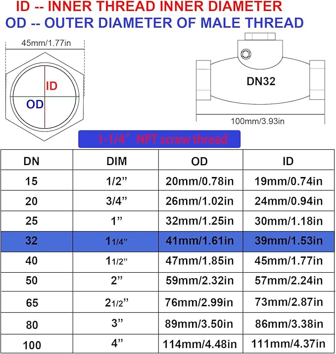 1-1/4" Stainless Steel Check Valve, NPT Threaded Horizontal Check Valve Check valve to prevent backflow, check valve for water, oil and air, also available with compressor DN32