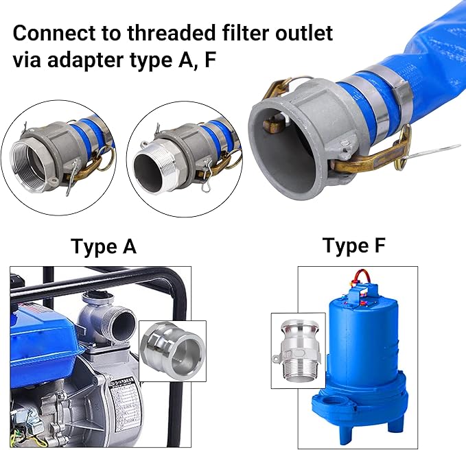 3" x 50ft PVC Lay Flat Discharge Hose With Aluminum Camlock C & E Fittings, Cam Lock Fitting, Heavy Duty Reinforced Pump Backwash Hose Assembly