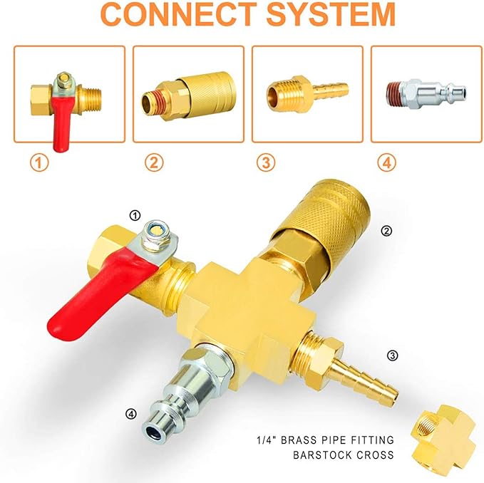 GASHER 3PCS Brass Pipe Fitting, Barstock 4 Way Cross, 1/4" x 1/4" x 1/4" x 1/4" NPT Female Pipe