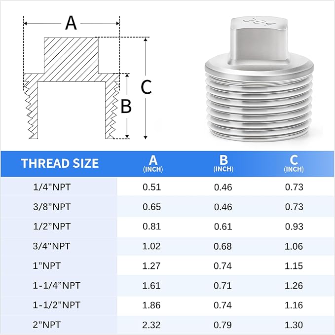 ChillWaves 304 Stainless Steel Pipe Fitting, Outer Square Head Socket Pipe Plug Fitting，3/8" NPT Male，Thread Adapter(6-PACK)
