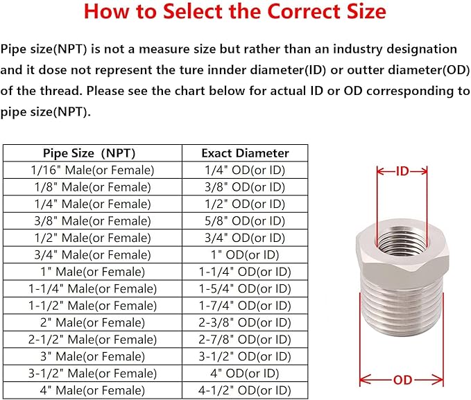 Stainless Reducer Bushing NPT 1" Male to 3/8" Female Reducing Hex Pipe Fitting