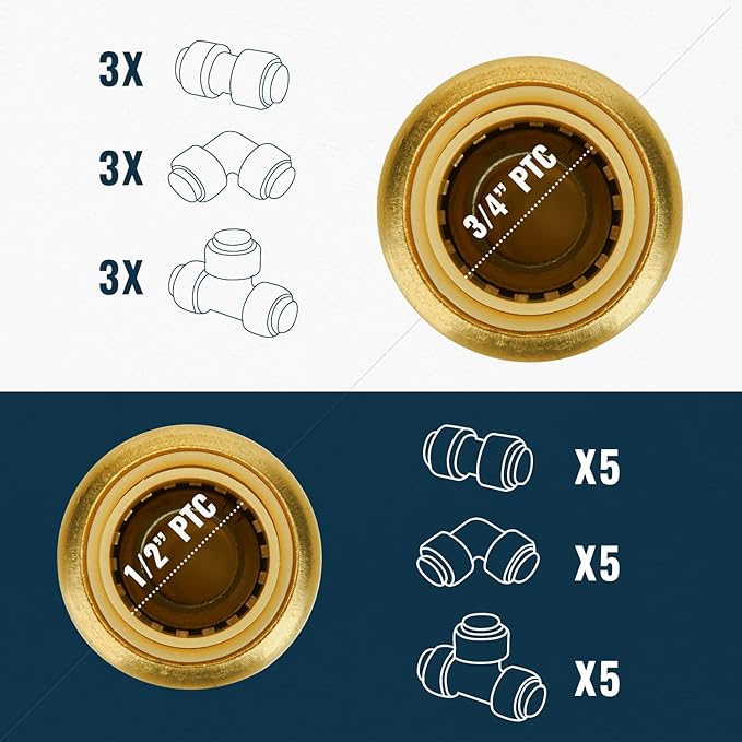 SUNGATOR Pushfit Plumbing Fitting Bundle, 5 Each 1/2 Inch Coupling, Elbow, Tee, 3 Each 3/4 Inch Coupling, Elbow, Tee, No Lead Brass Push to Connect Pex,Copper,CPVC, with 2 Disconnect Clips, Pack of 24