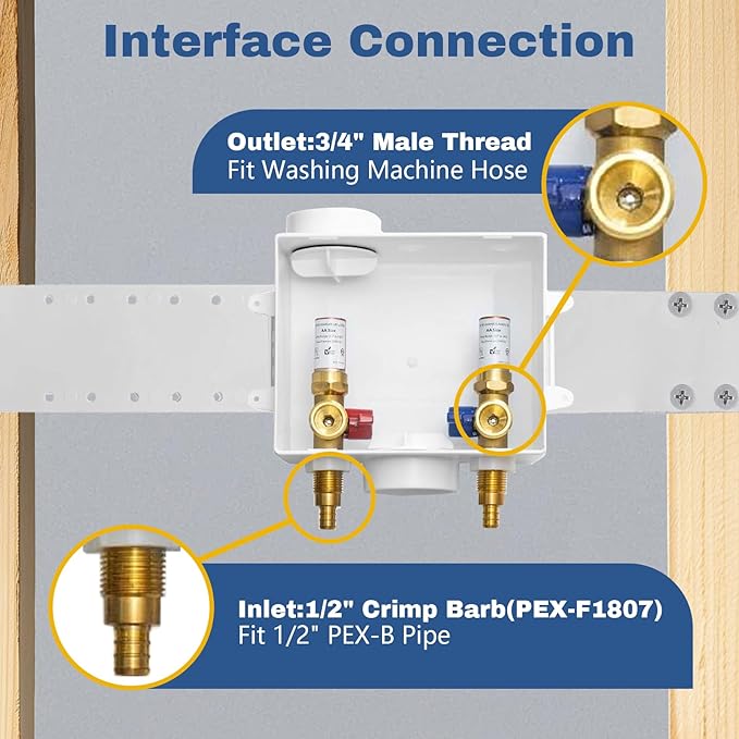 50-PACK GUOFIS Washing Machine Outlet Box with Copper Water Hammer Arrestor, PEX Laundry Washer Box with Central and Side Drain Design(1/2"PEX Crimp Connection Inlet X 3/4"MHT Outlet)(WM012-50Pack)