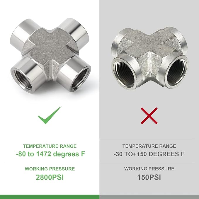 TAISHER 1PCS Forging of 316L Stainless Steel 4 Way Pipe Fittings, 1/2" x 1/2" x 1/2" x 1/2" NPT Female Pipe Fittings