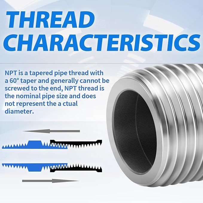 ChillWaves 304 Stainless Steel Pipe Fitting, Hex Nipple 1/4" NPT Male x 1/4" NPT Male Thread Adapter(6-PACK)