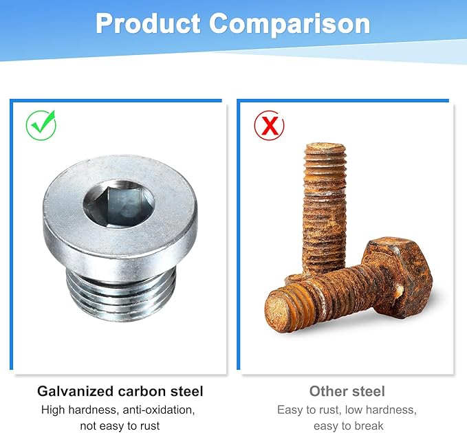 6-Pack M16x1.5mm Inner Hex Head Pipe Fitting Plug, Carbon Steel Sensor Socket Plug with Seal O-Ring for Terminate Pipe Ends/High Pressure Washer, Sealing Screw