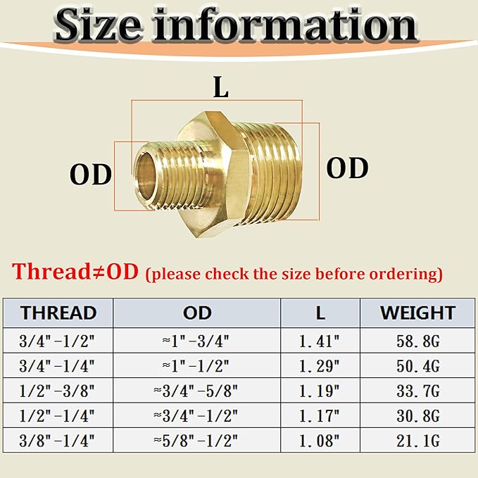 2PCS NPT Male Threaded Reducing Nipple Pipe Fitting Adapter, Brass Hex Nipple Reducer, Heavy Duty Pipe Reducer Straight Connector (3/8" x 1/4")