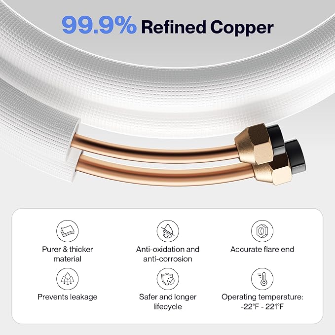DELLA 16 Ft Mini Split Line Set, Includes 1/4" & 5/8" O.D. Copper Pipes with Flared Nuts and a 3/8" Thick White PE Insulated Coil, Perfect for Mini Split AC and Other HVAC Systems