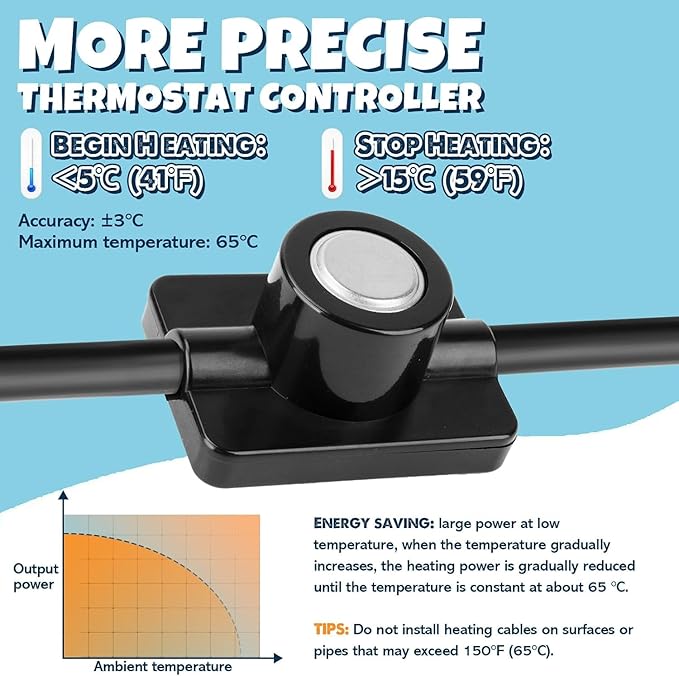 3~100FT Heat Tape for Water Pipes, UL & ETL Certified 35 FT Self-Regulating Pipe Heating Cable with Thermostat for Pipe Freeze Protection, Waterproof Heat Tape for Metal and Plastic Pipes,Black