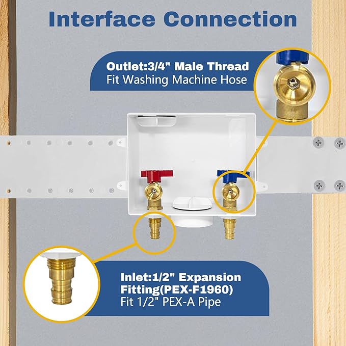 5-PACK GUOFIS Washing Machine Outlet Box, PEX Laundry Washer Box with Central and Side Drain Design(1/2"PEX-A Expansion Connection Inlet X 3/4"MHT Outlet)(WM003-5Pack)