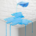 5-Sided Waterproof Mattress Protector, Twin XL Size Quilted Bamboo Rayon Mattress Cover, Breathable Cooling Noiseless Bed Fitted Sheets, Soft Bedding Pad with Deep Pocket Up to 18"