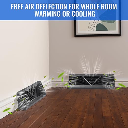 2 Pcs Baseboard Register Vent 18 Inch Duct Opening Size Baseboard Vent Covers Diffuser Adjustable Corner Return Air Grille for Home Floor Wall Air Flow Control (2, Black, 18 Inch)