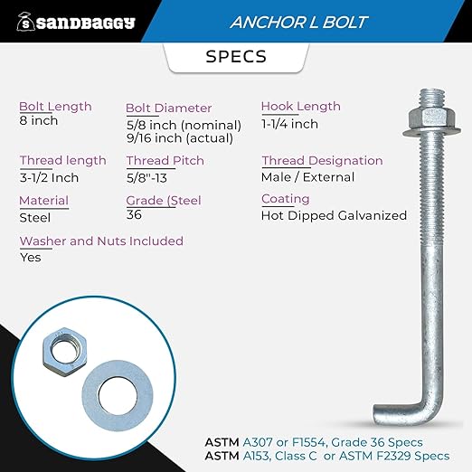 Sandbaggy 5/8" X 8" Threaded Concrete Anchor L-Bolts (Nuts & Washers Included) - Hot Dipped Galvanized - Sill Plate, Base Plate, Masonry, Wood, Cement Anchors, J Bolt (10, 5/8" x 8")