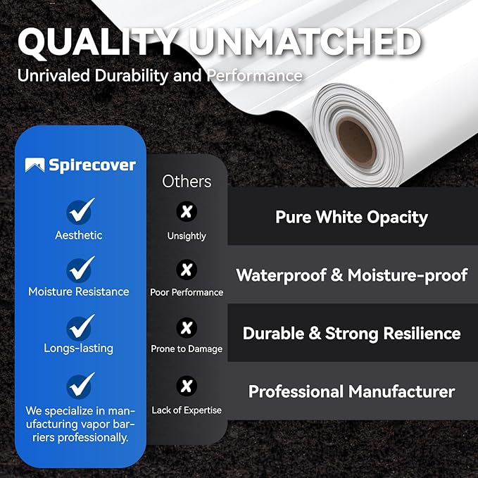 White Crawl Space Vapor Barrier, 10 Mil Vapor Barrier, 10' x 30', Heavy Duty Polyethylene Film, Thick Plastic Sheeting, Plastic Drop Cloth Covering for Crawl Space