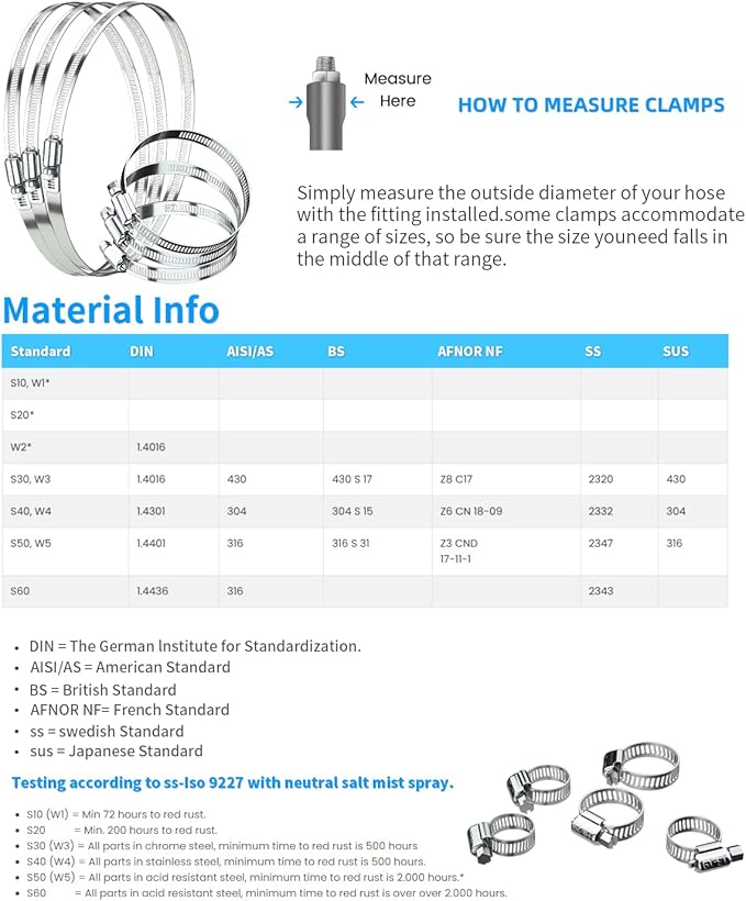 Hose Clamp Set - 10PCS 3 inch 304 Stainless Steel Worm Gear Hose Clamps for Fuel Line,dryer,Intercooler，Garden Water Pipe and Washing machine,Automotive Plumbing,4'' hose clamps