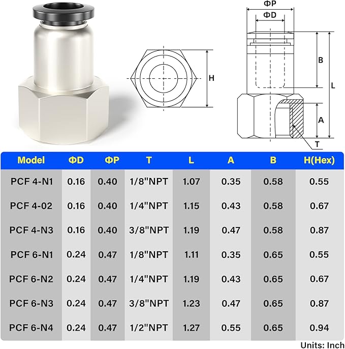 TAILONZ PNEUMATIC Female Straight 4mm Tube OD x 1/4 Inch NPT Thread Push to Connect Fittings PCF4-N2(Pack of 2)