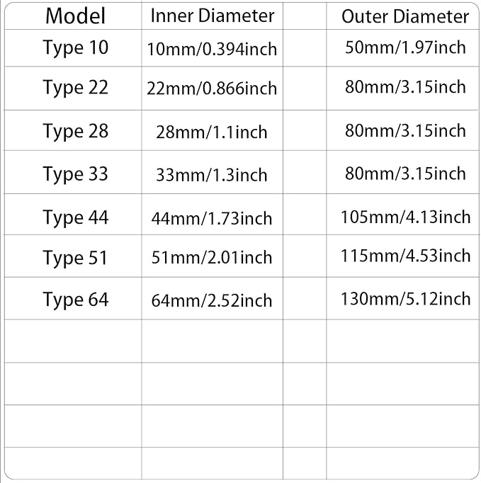 1 Pack Wall Split Flange for 0.39 Inch/10mm OD Pipe ABS Escutcheon Plate Self-Adhesive Round Plumbing Cover Plates for Water Pipe Faucet Decoration, White