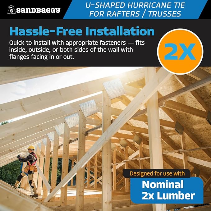 Sandbaggy U-Shaped Hurricane Tie - Hot Dipped Galvanized, 18 Gauge - Structural Wood Framing Connectors for Rafters, Trusses, Deck Joists (U-Shaped, 500, Count)