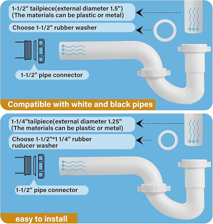 White P Trap 1-1/2 Inch for Sink Drain, Plastic Trap with TPE Seal for Bathroom, Kitchen, Laundry, 1 Pack