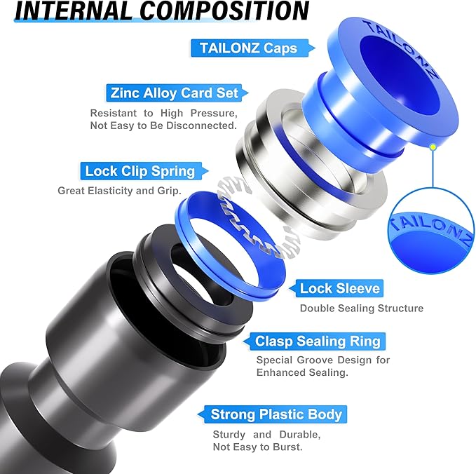 TAILONZ PNEUMATIC 1/4"3/8"1/2"1/8" Blue Straight and Elbow Push to Connect Fittings Air Hose Fittings,Suitable for Nylon/Polyurethane Air Tube and Other Connection Kits 64PCS