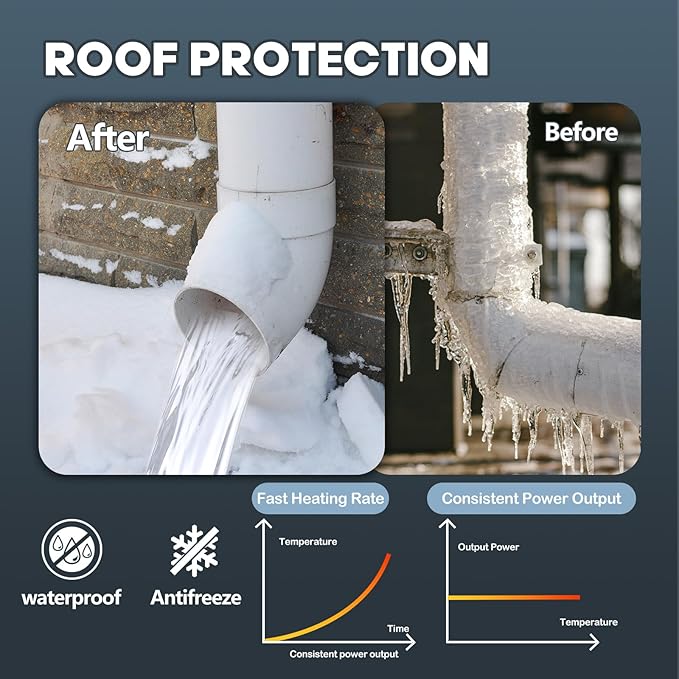30FT(3FT~200FT) Heat Tape for Water Pipes, -40°F Deicing Heating Cable, Freeze Protected Water Pipe Heating Cable, Heated Water Hose, Plumbing Fixtures, 120V 5W/ft Plumbing Fixtures