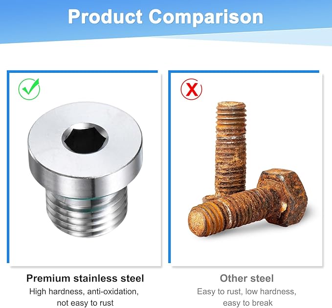 4-Pack Inner Hex Head Pipe Fitting Plug, M14x1.5mm 304 Stainless Steel Socket Bung Plug with Fluorine Sealing Ring for Terminate Pipe Ends/Replacement Drains