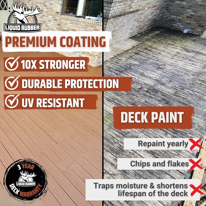 Liquid Rubber Polyurethane Deck Coating – 10X Stronger Than Traditional Deck Paint & Deck Stain – Flexible, Waterproof Sealant for Wood, Concrete & Plywood – Smooth Finish – Misty Grey – 4 Gallon