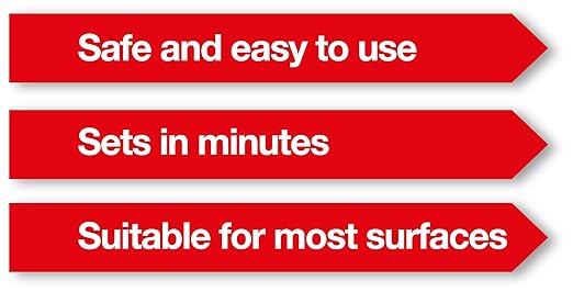 (50 Discs) - Fixing Wall Anchors Fast! Ideal for Loose Wall fixtures Such as Curtain Rails, Toilet roll Holders. Ideal for Drywall and Masonry.