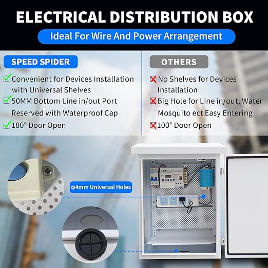 Outdoor Electrical Enclosure Equipment Box - 15.7 * 19.7 * 11.8" Universal IP Waterproof Box,Galvanized Plate Electrical Enclosure,with Removable Mounting Plate and Muffin Fan Vent (40 * 50 * 30cm)
