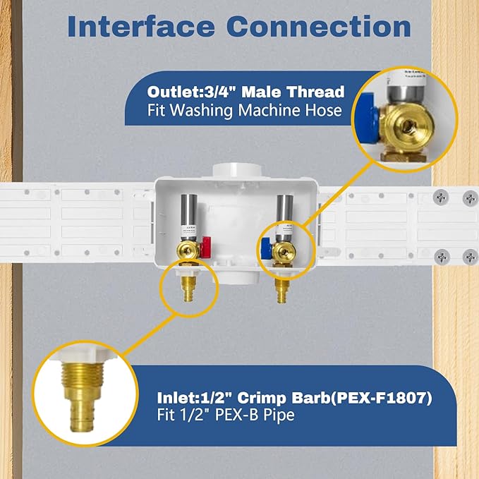 5-PACK GUOFIS Washing Machine Outlet Box with Center Drain,PEX Laundry Washer Box with Stainless Steel Water Hammer Arrestor (1/2"PEX Crimp Connection Inlet X 3/4"MHT Outlet)