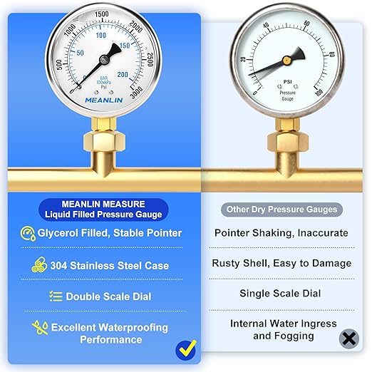 MEANLIN MEASURE 0~3000Psi Stainless Steel 1/4" NPT 2.5" FACE DIAL Liquid Filled Pressure Gauge WOG Water Oil Air Lower Mount, with 1/2" NPT and 3/8" NPT Hex Bushing