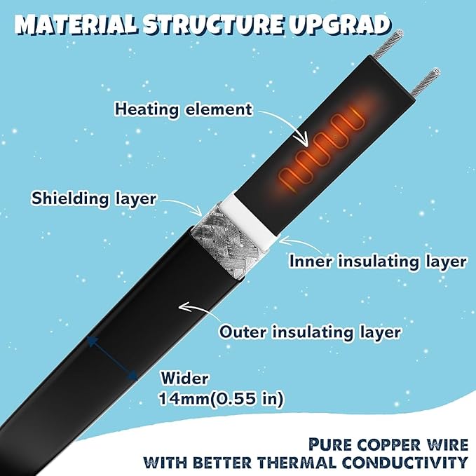 3~100FT Heat Tape for Water Pipes, UL & ETL Certified 9 FT Self-Regulating Pipe Heating Cable with Thermostat for Pipe Freeze Protection, Waterproof Heat Tape for Metal and Plastic Pipes,Black